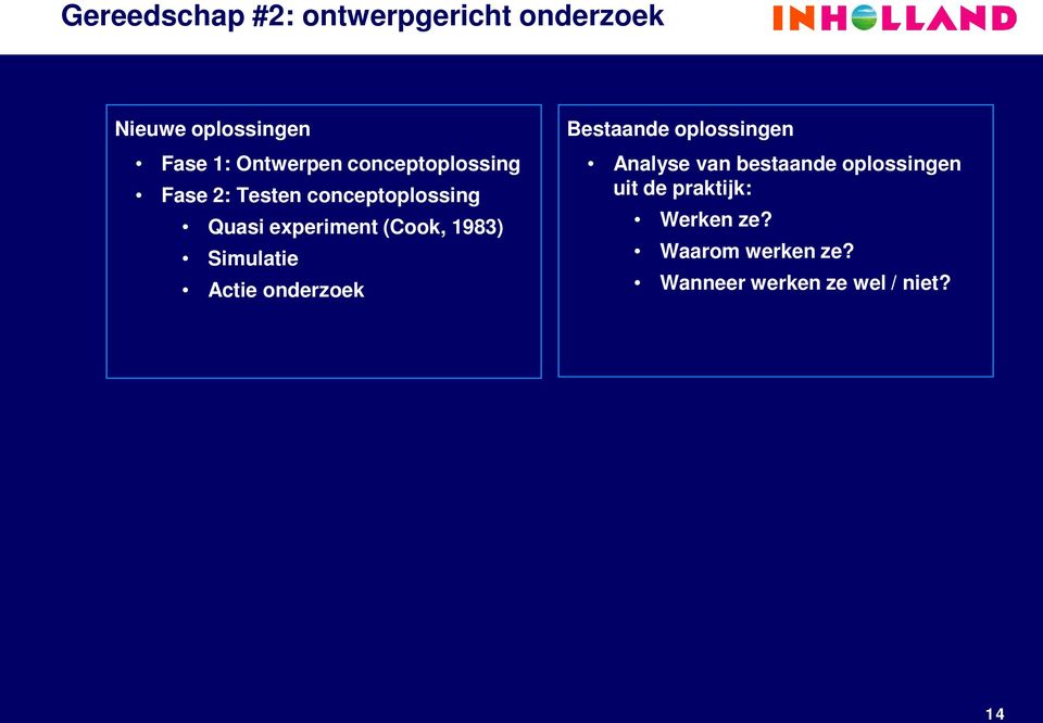 Simulatie Actie onderzoek Bestaande oplossingen Analyse van bestaande