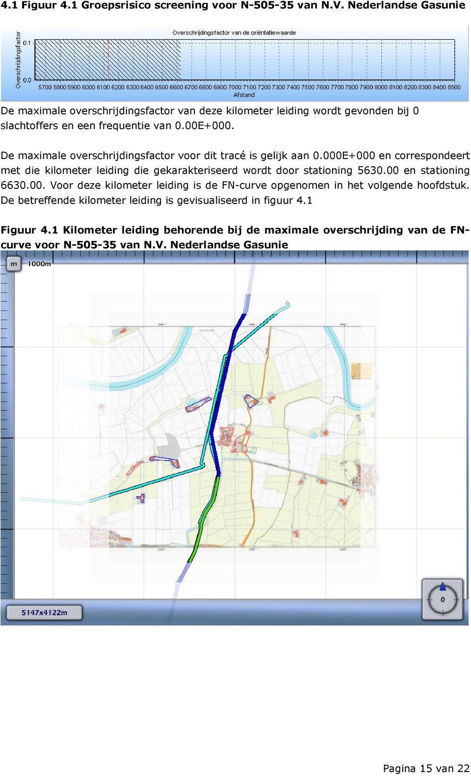 De maximale overschrijdingsfactor voor dit tracé is gelijk aan 0.000E+000 en correspondeert met die kilometer leiding die gekarakteriseerd wordt door stationing 5630.