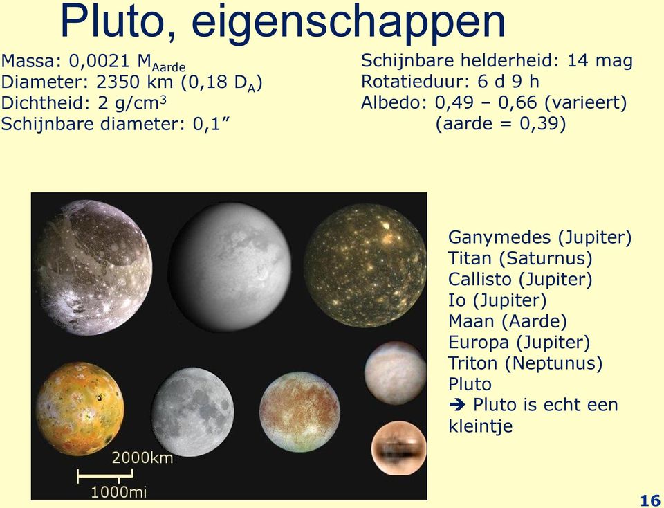 0,66 (varieert) (aarde = 0,39) Ganymedes (Jupiter) Titan (Saturnus) Callisto (Jupiter) Io