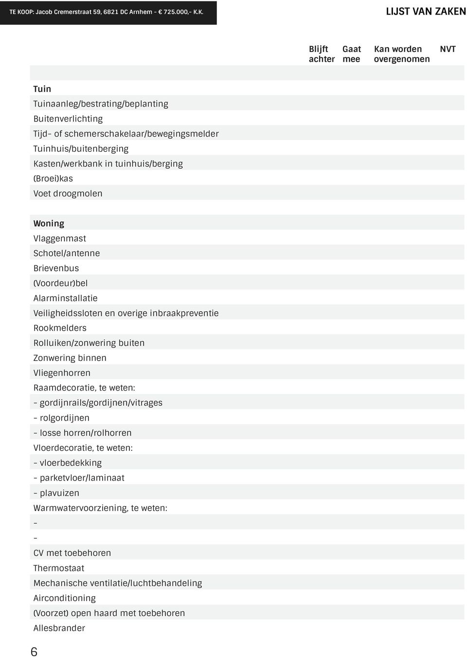 Veiligheidssloten en overige inbraakpreventie Rookmelders Rolluiken/zonwering buiten Zonwering binnen Vliegenhorren Raamdecoratie, te weten: gordijnrails/gordijnen/vitrages rolgordijnen losse