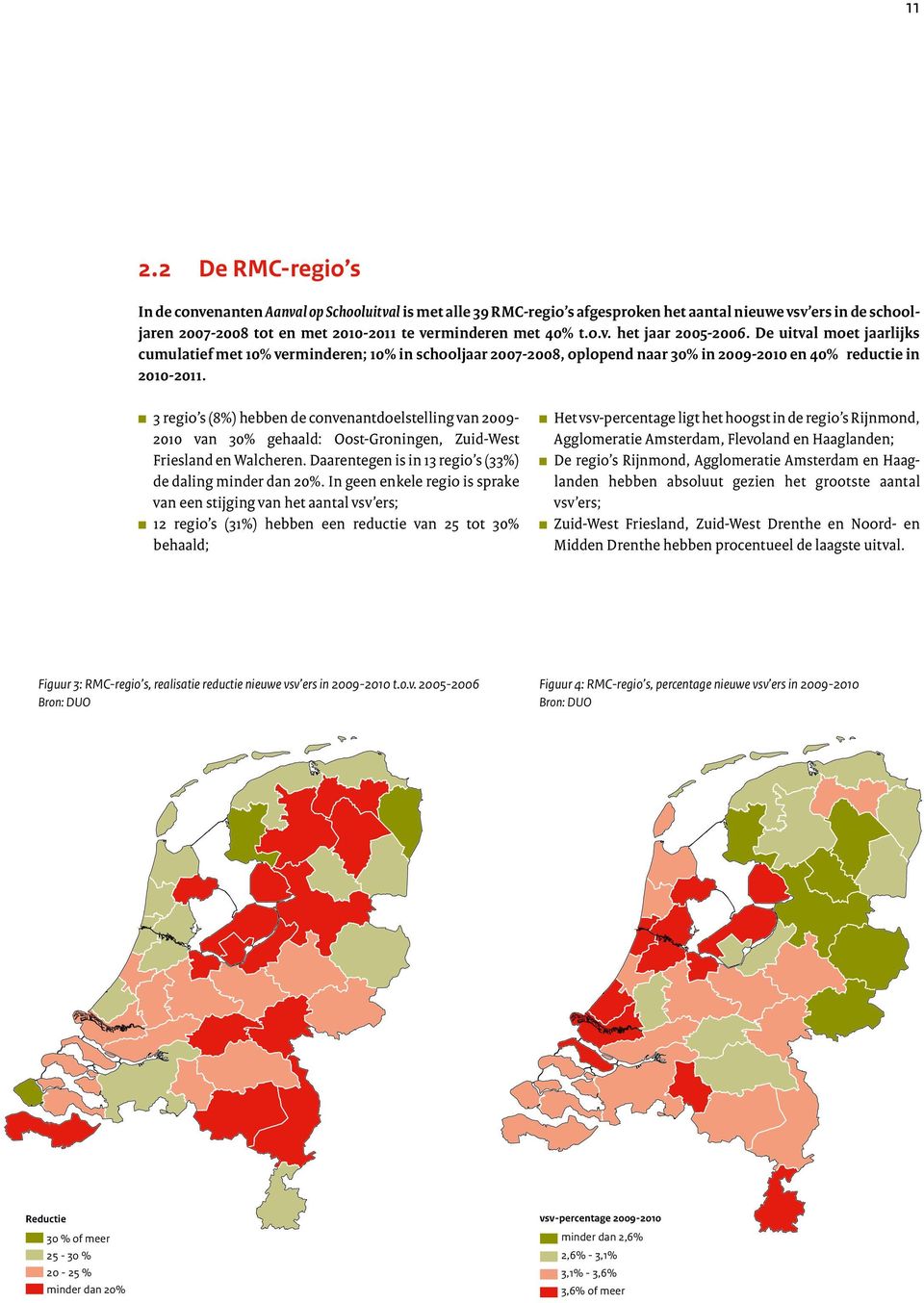 3 regio s (8%) hebben de convenantdoelstelling van 2009-2010 van 30% gehaald: Oost-Groningen, Zuid-West Friesland en Walcheren. Daarentegen is in 13 regio s (33%) de daling minder dan 20%.