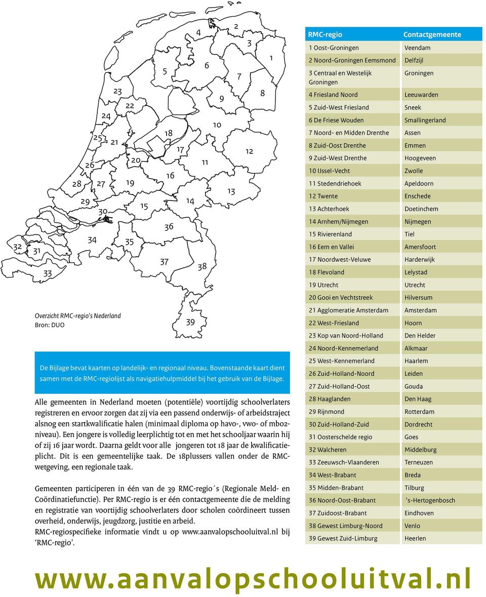 Alle gemeenten in Nederland moeten (potentiële) voortijdig schoolverlaters registreren en ervoor zorgen dat zij via een passend onderwijs- of arbeidstraject alsnog een startkwalificatie halen