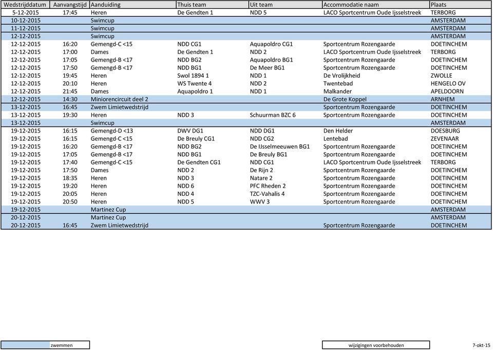 BG1 Sportcentrum Rozengaarde DOETINCHEM 12-12-2015 17:50 Gemengd-B <17 NDD BG1 De Meer BG1 Sportcentrum Rozengaarde DOETINCHEM 12-12-2015 19:45 Heren Swol 1894 1 NDD 1 De Vrolijkheid ZWOLLE