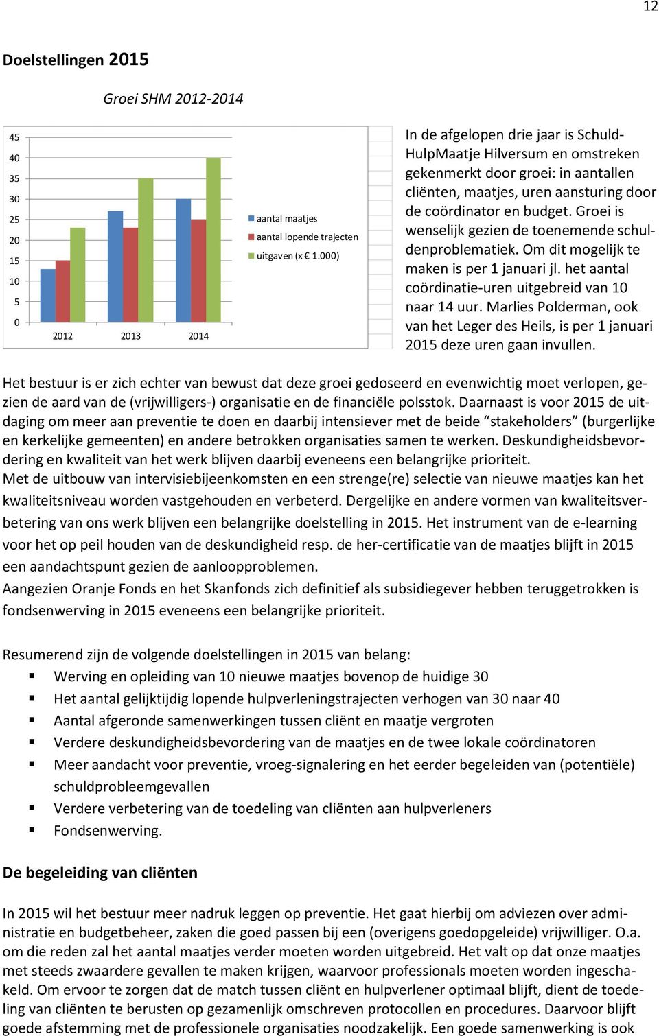 000) In de afgelopen drie jaar is Schuld- HulpMaatje Hilversum en omstreken gekenmerkt door groei: in aantallen cliënten, maatjes, uren aansturing door de coördinator en budget.