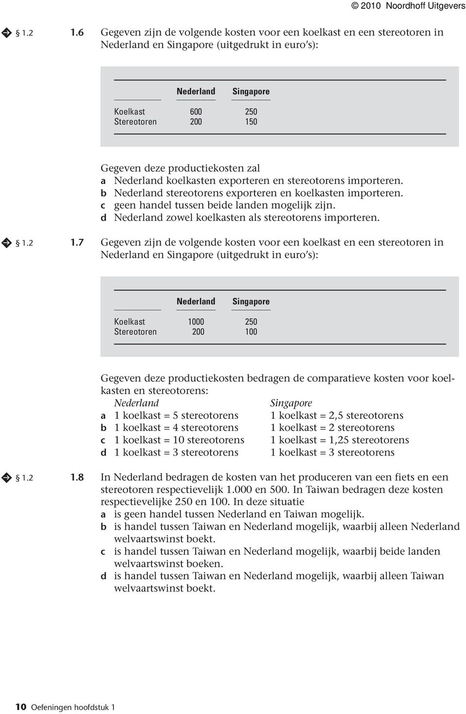 produtiekosten zal a Nederland koelkasten exporteren en stereotorens importeren. b Nederland stereotorens exporteren en koelkasten importeren. geen handel tussen beide landen mogelijk zijn.