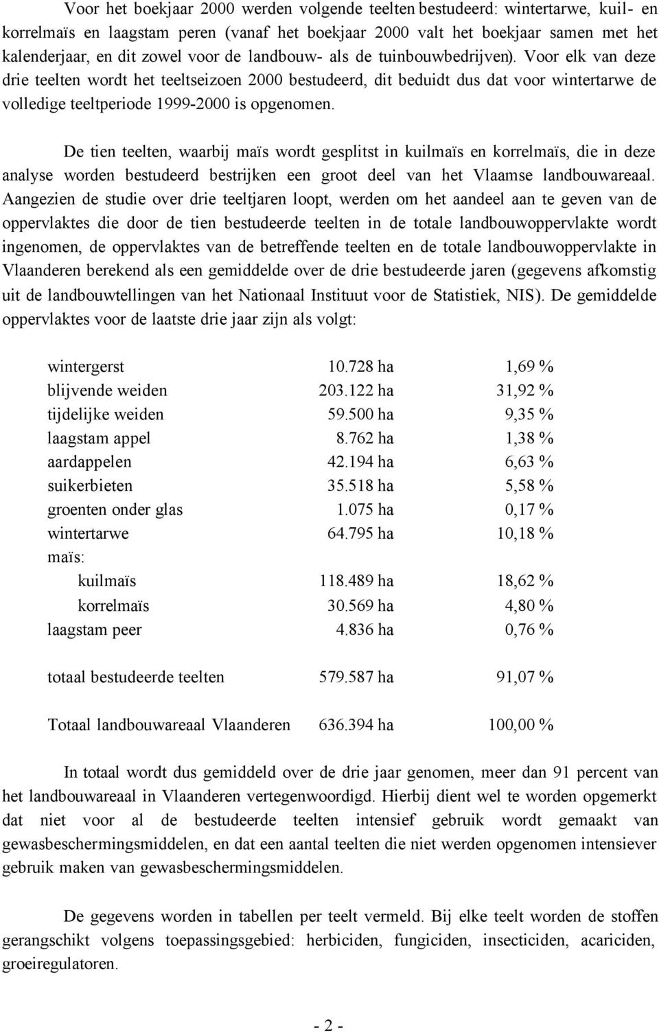 De tien teelten, waarbij maïs wordt gesplitst in kuilmaïs en korrelmaïs, die in deze analyse worden bestudeerd bestrijken een groot deel van het Vlaamse landbouwareaal.