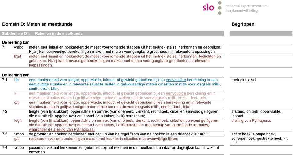 herkennen, toelichten en gebruiken. Hij/zij kan eenvoudige berekeningen maken met maten voor gangbare grootheden in relevante toepassingen. 7.