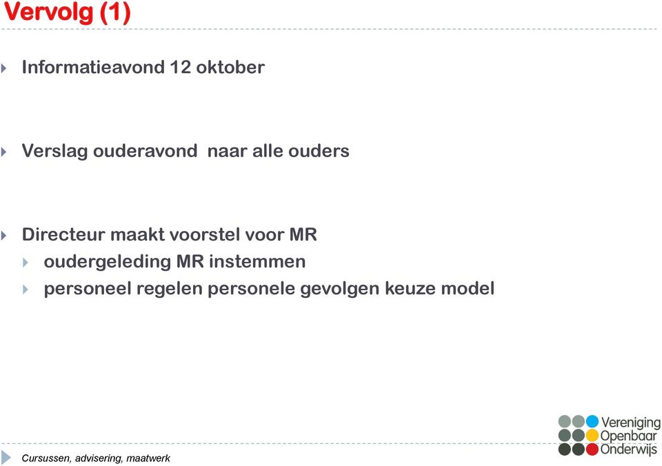 maakt voorstel voor MR oudergeleding MR