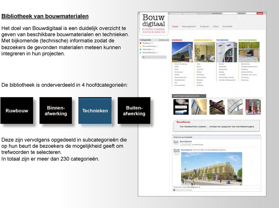 De bibliotheek is onderverdeeld in 4 hoofdcategorieën: Ruwbouw Binnenafwerking Technieken Buitenafwerking Deze zijn vervolgens