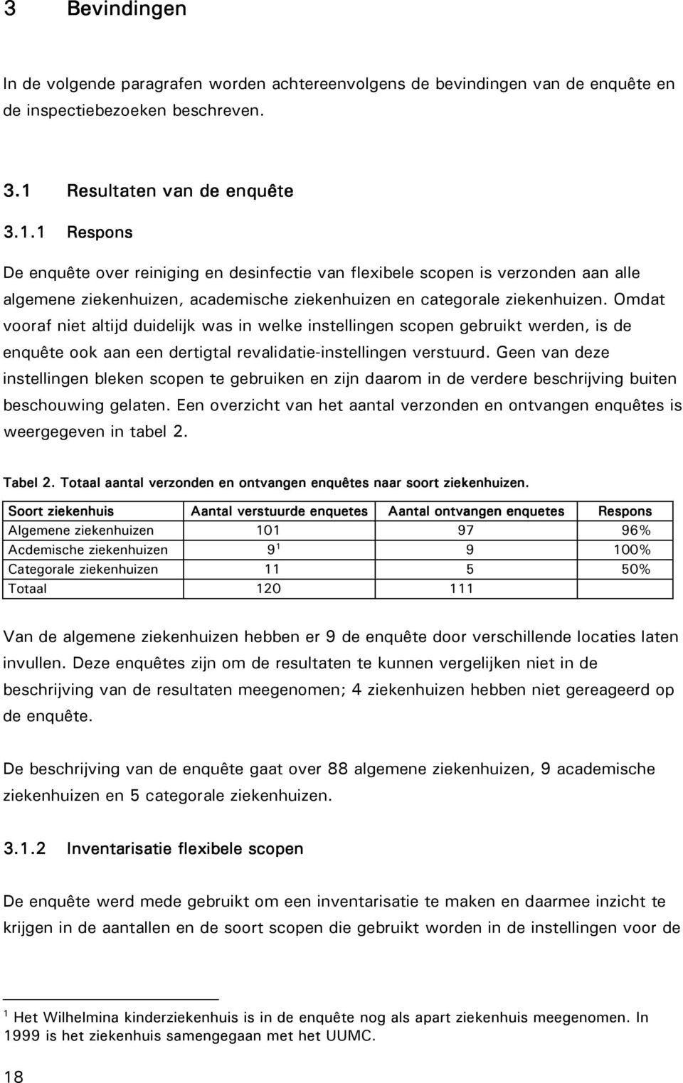 Omdat vooraf niet altijd duidelijk was in welke instellingen scopen gebruikt werden, is de enquête ook aan een dertigtal revalidatie-instellingen verstuurd.