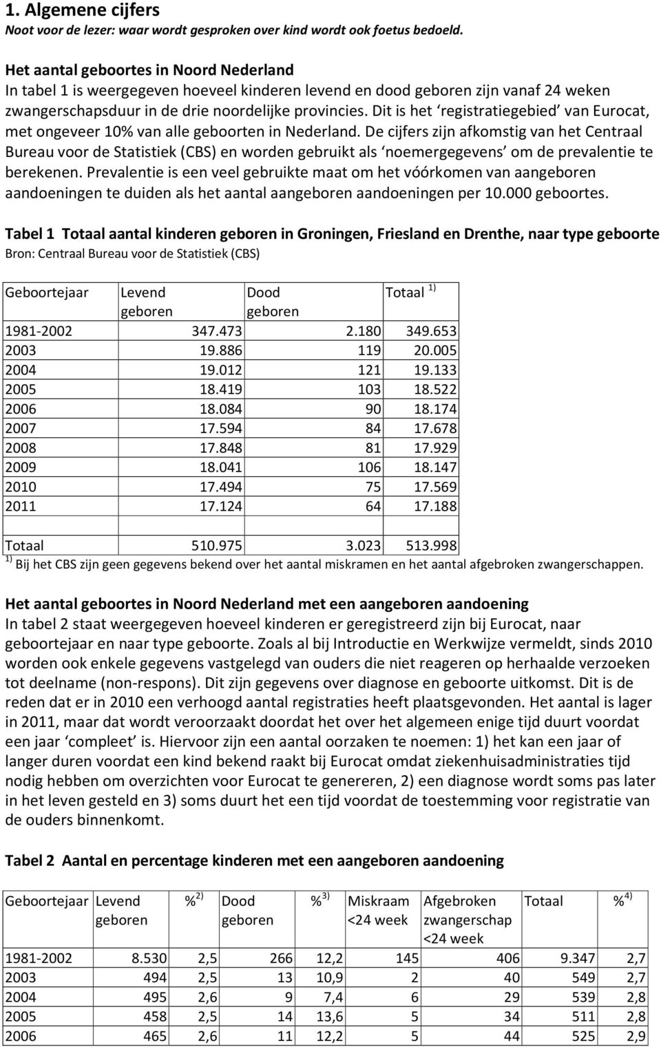 Dit is het registratiegebied van Eurocat, met ongeveer 10% van alle geboorten in Nederland.