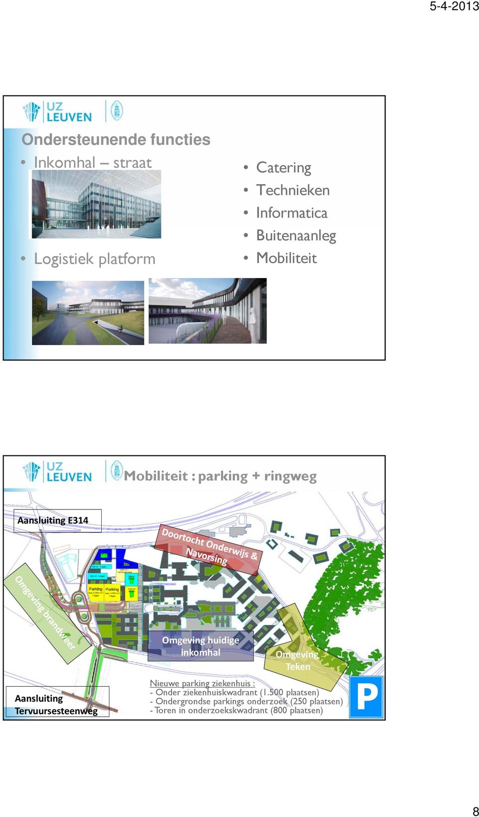 Tervuursesteenweg Omgeving huidige inkomhal Omgeving Teken Nieuwe parking ziekenhuis : - Onder