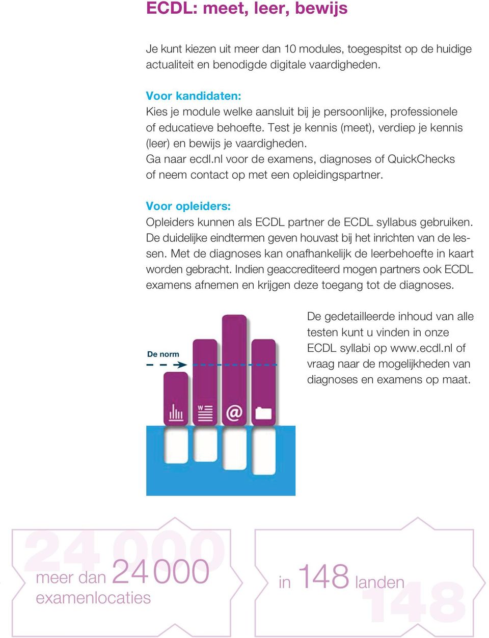 nl voor de examens, diagnoses of QuickChecks of neem contact op met een opleidingspartner. Voor opleiders: Opleiders kunnen als ECDL partner de ECDL syllabus gebruiken.