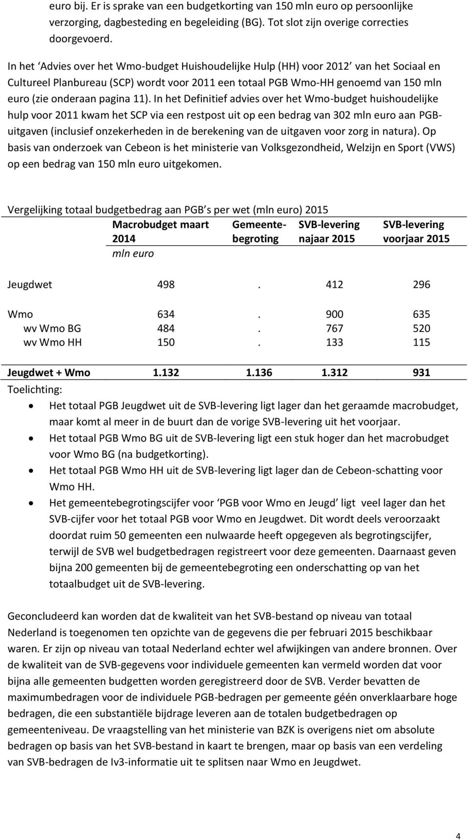 11). In het Definitief advies over het Wmo-budget huishoudelijke hulp voor 2011 kwam het SCP via een restpost uit op een bedrag van 302 mln euro aan PGBuitgaven (inclusief onzekerheden in de