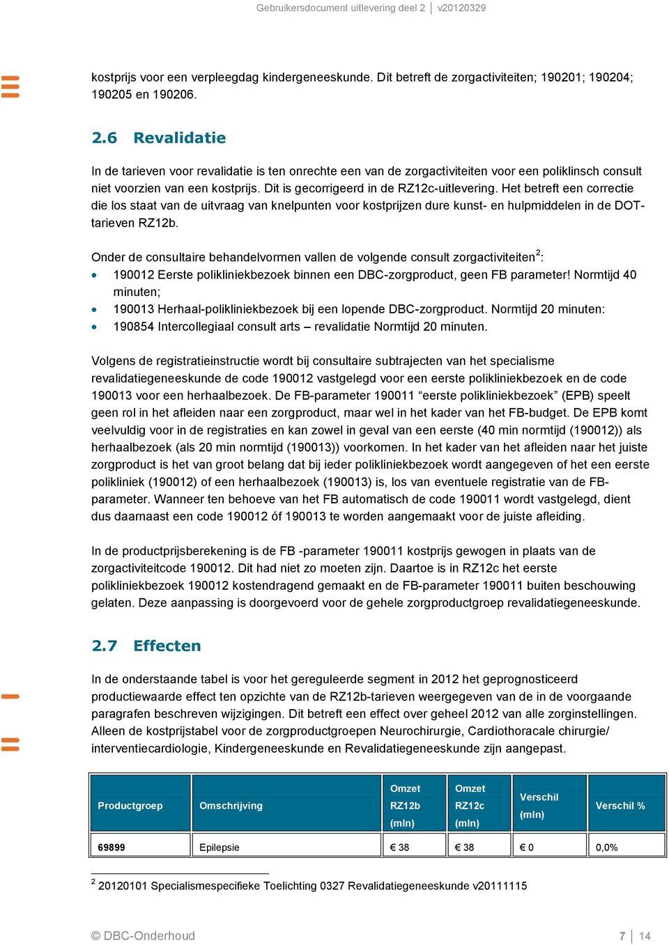 Het betreft een correctie die los staat van de uitvraag van knelpunten voor kostprijzen dure kunst- en hulpmiddelen in de DOTtarieven RZ12b.