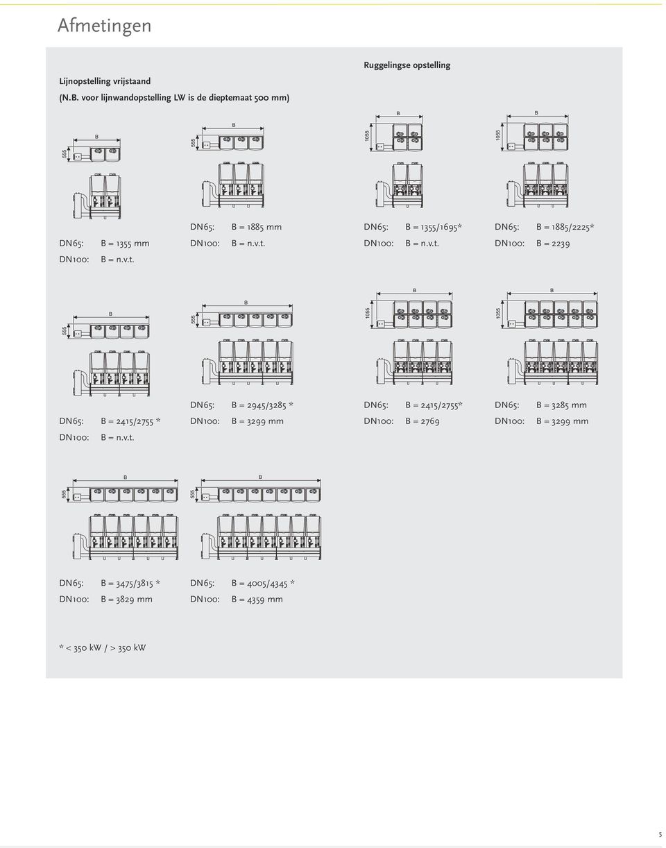 1355/1695* N65: = 1885/2225* N65: = 1355 mm N100: = n.v.t.