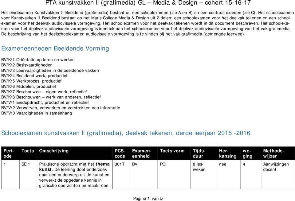 vormgeving. Het schoolexamen voor het deelvak tekenen wordt in dit document beschreven.