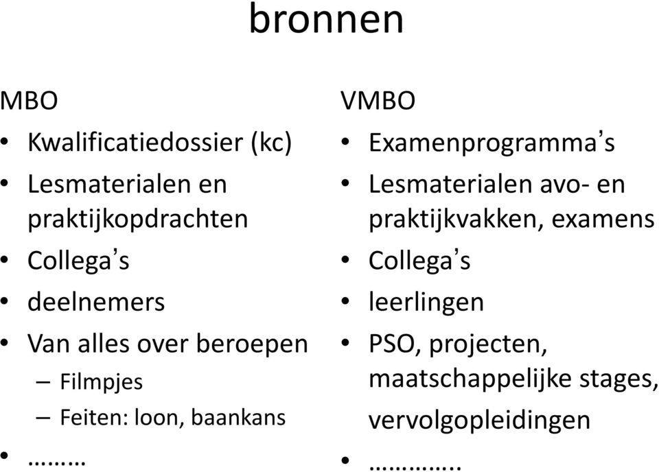 baankans VMBO Examenprogramma s Lesmaterialen avo- en praktijkvakken,