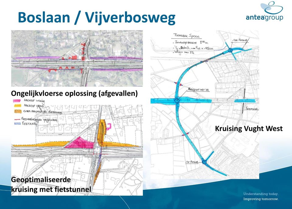 (afgevallen) Kruising Vught