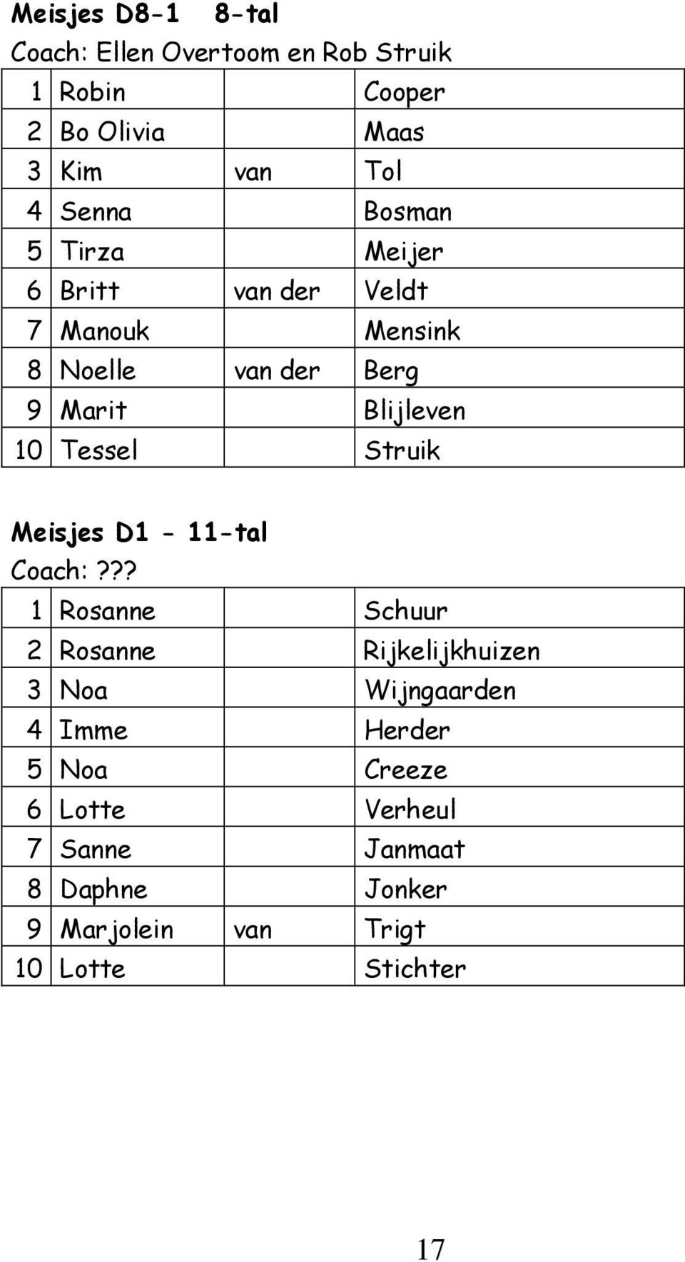 Tessel Struik Meisjes D1-11-tal Coach:?