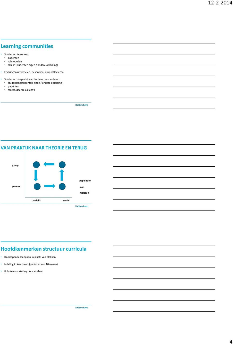 afgestudeerde collega s VAN PRAKTIJK NAAR THEORIE EN TERUG groep population persoon man molecuul praktijk theorie Hoofdkenmerken