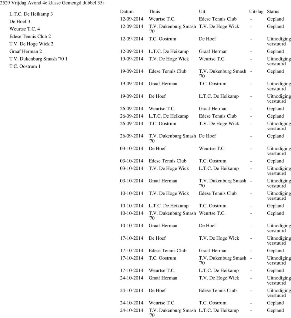 C. - Uitnodiging 19-09-2014 Edese Tennis Club T.V. Dukenburg Smash '70 19-09-2014 Graaf Herman T.C. Oostrum - Uitnodiging 19-09-2014 De Hoef L.T.C. De Heikamp - Uitnodiging 26-09-2014 Weurtse T.C. Graaf Herman 26-09-2014 L.