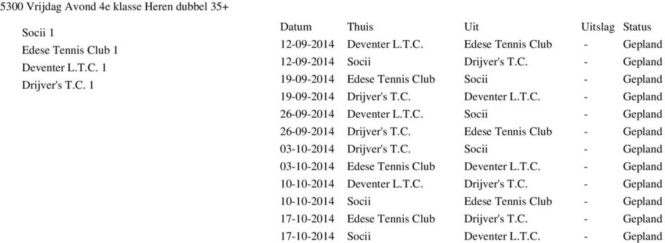 C. Socii 03-10-2014 Edese Tennis Club Deventer L.T.C. 10-10-2014 Deventer L.T.C. Drijver's T.C. 10-10-2014 Socii Edese Tennis Club 17-10-2014 Edese Tennis Club Drijver's T.