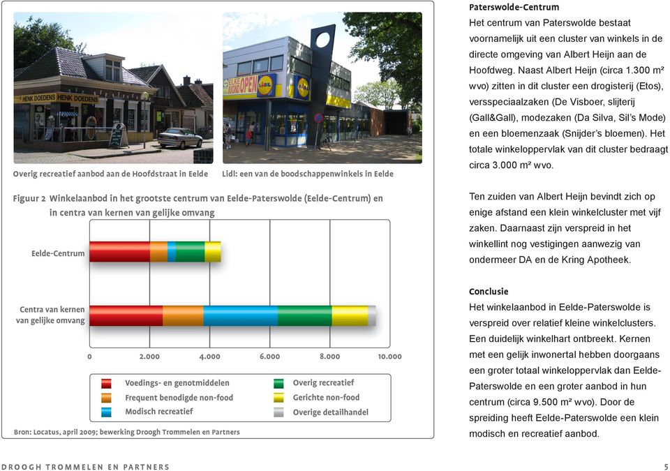 300 m² wvo) zitten in dit cluster een drogisterij (Etos), versspeciaalzaken (De Visboer, slijterij (Gall&Gall), modezaken (Da Silva, Sil s Mode) en een bloemenzaak (Snijder s bloemen).