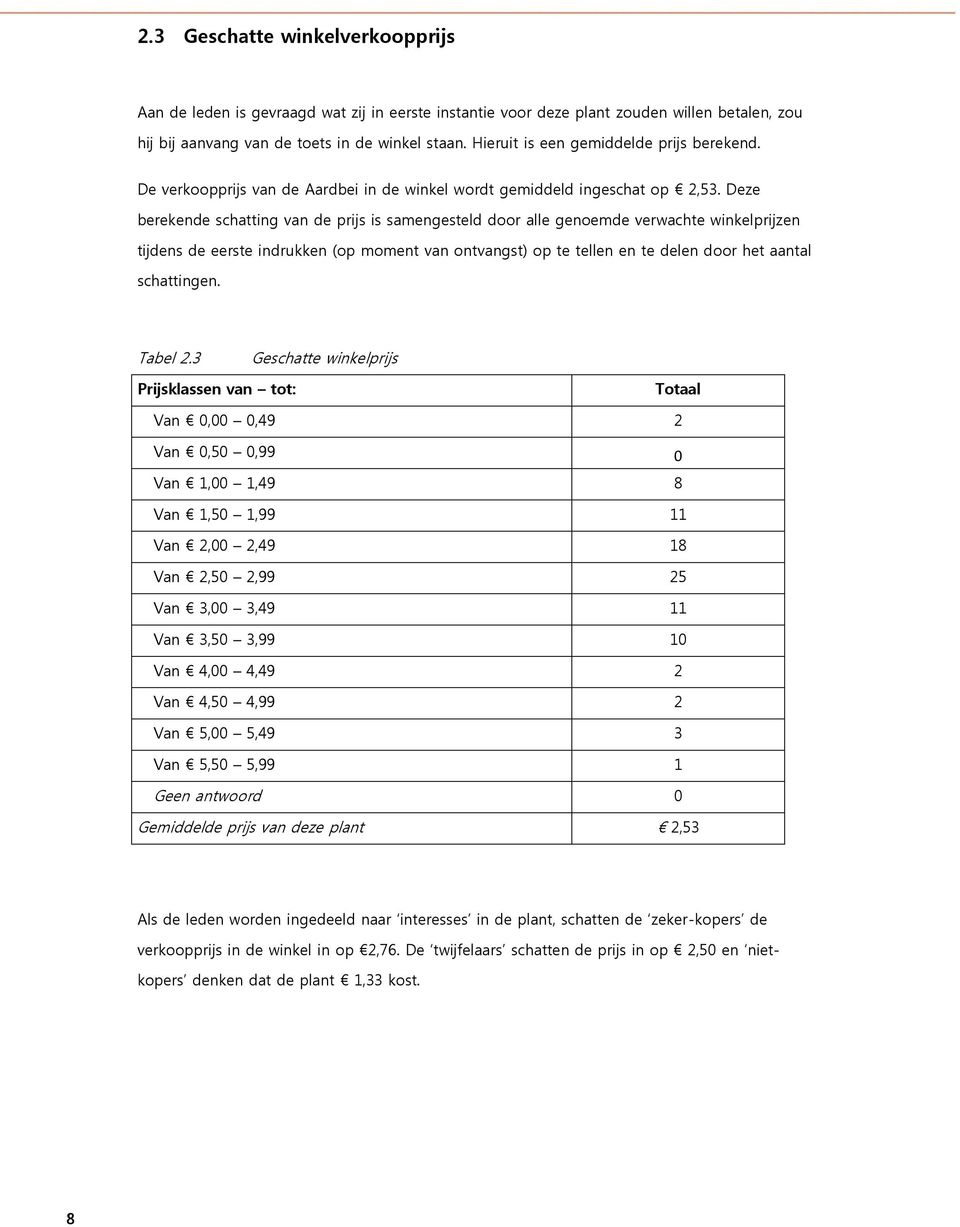 Deze berekende schatting van de prijs is samengesteld door alle genoemde verwachte winkelprijzen tijdens de eerste indrukken (op moment van ontvangst) op te tellen en te delen door het aantal