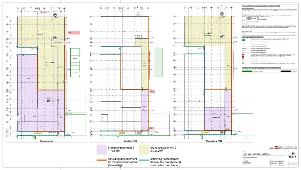 550 4.700 4.700 4.700 4.700 4.700 4.550 1 2 3 4' 4 5 6 7 8 1 2 3 4' 4 5 6 7 8 Brandcompartimentering: Een industriefunctie is gelegen in een brandcompartiment (art. 2.82 lid 1) met een maximum vloeroppervlakte van 2.