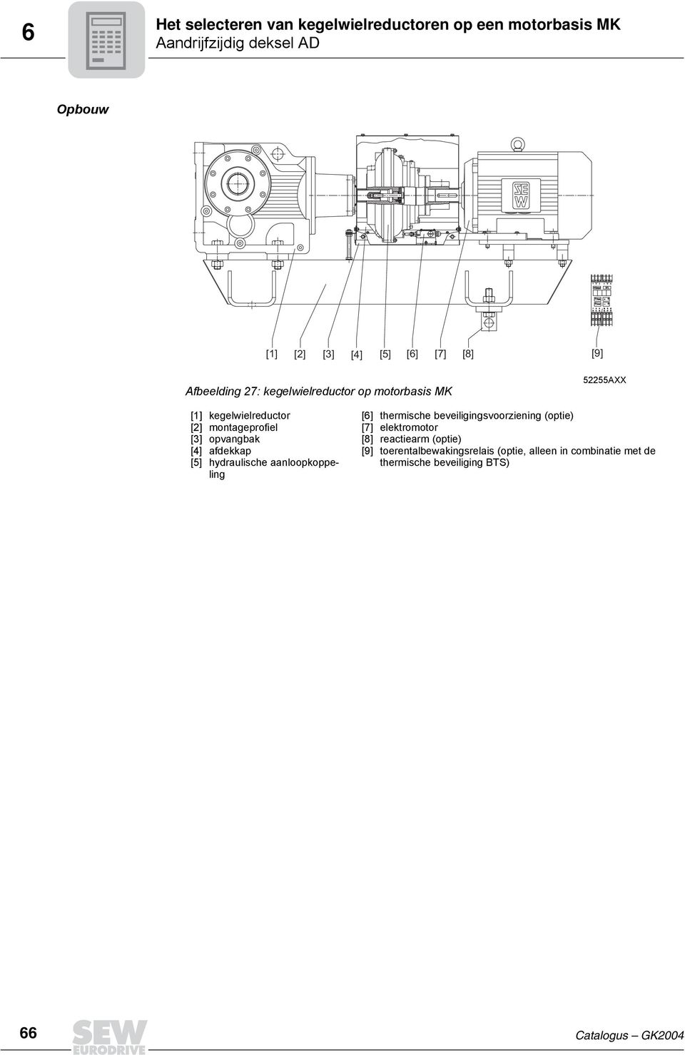 aanloopkoppeling [] thermische beveiligingsvoorziening (optie) [7] elektromotor [8] reactiearm
