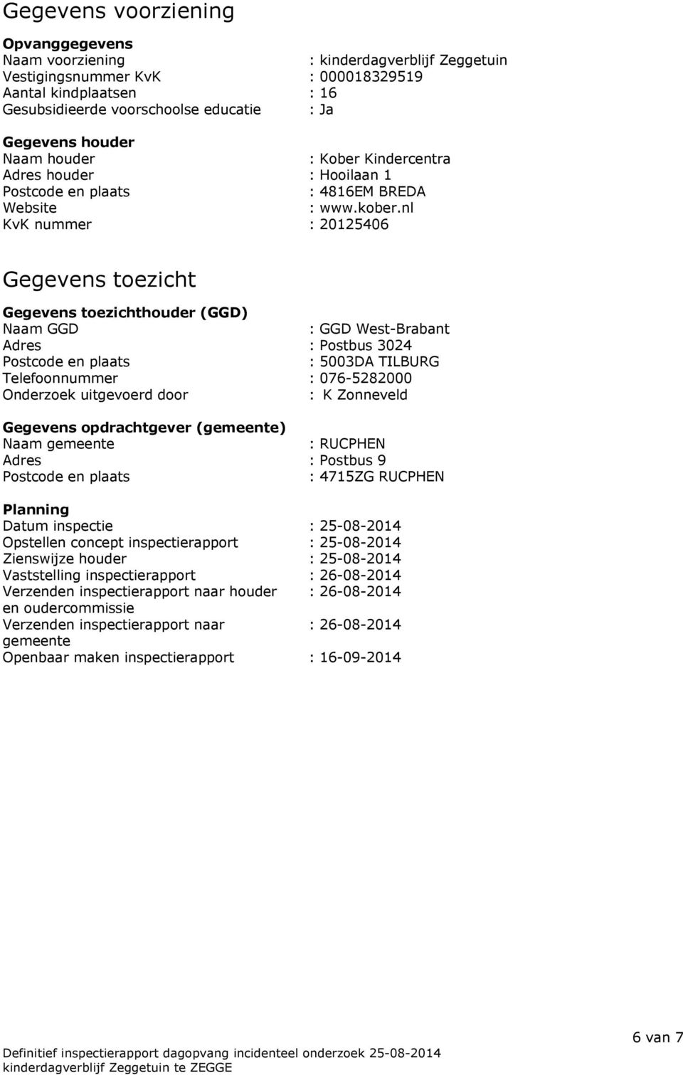 nl KvK nummer : 20125406 Gegevens toezicht Gegevens toezichthouder (GGD) Naam GGD : GGD West-Brabant Adres : Postbus 3024 Postcode en plaats : 5003DA TILBURG Telefoonnummer : 076-5282000 Onderzoek