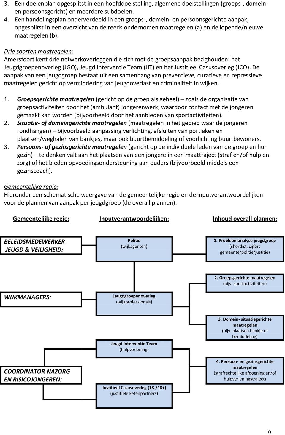 Drie soorten maatregelen: Amersfoort kent drie netwerkoverleggen die zich met de groepsaanpak bezighouden: het Jeugdgroepenoverleg (JGO), Jeugd Interventie Team (JIT) en het Justitieel Casusoverleg