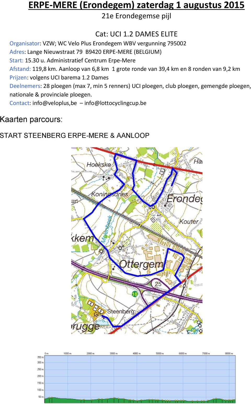 Administratief Centrum Erpe-Mere Afstand: 119,8 km. Aanloop van 6,8 km 1 grote ronde van 39,4 km en 8 ronden van 9,2 km Prijzen: volgens UCI barema 1.