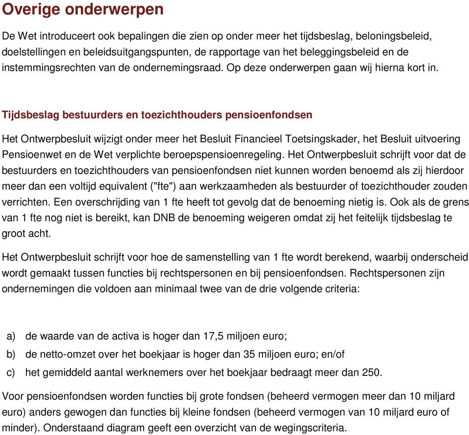 Tijdsbeslag bestuurders en toezichthouders pensioenfondsen Het Ontwerpbesluit wijzigt onder meer het Besluit Financieel Toetsingskader, het Besluit uitvoering Pensioenwet en de Wet verplichte