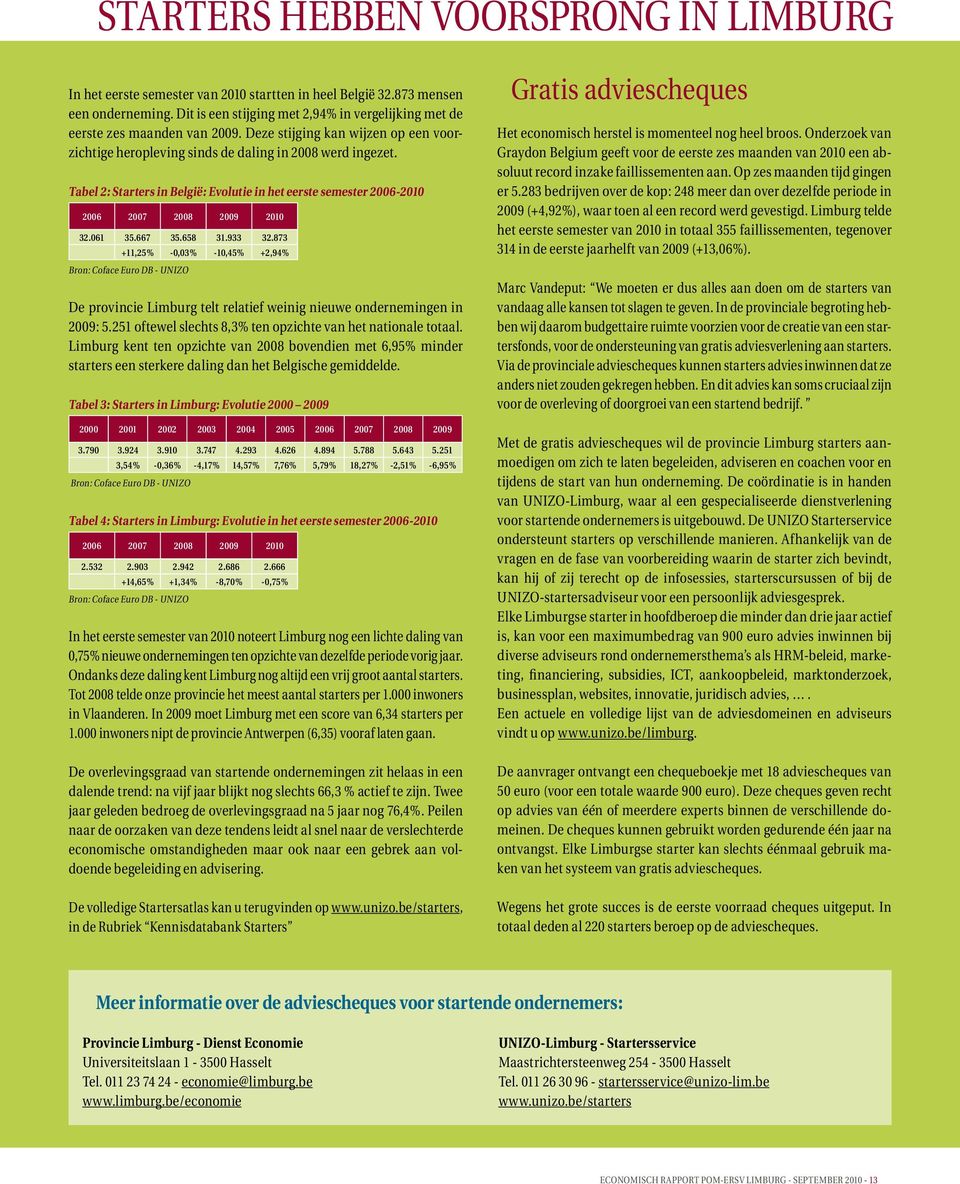 873 +11,25% -0,03% -10,45% +2,94% Bron: Cofac Euro DB - UNIZO D provinci Limburg tlt rlatif winig niuw ondrnmingn in 2009: 5.251 oftwl slchts 8,3% tn opzicht van ht national totaal.