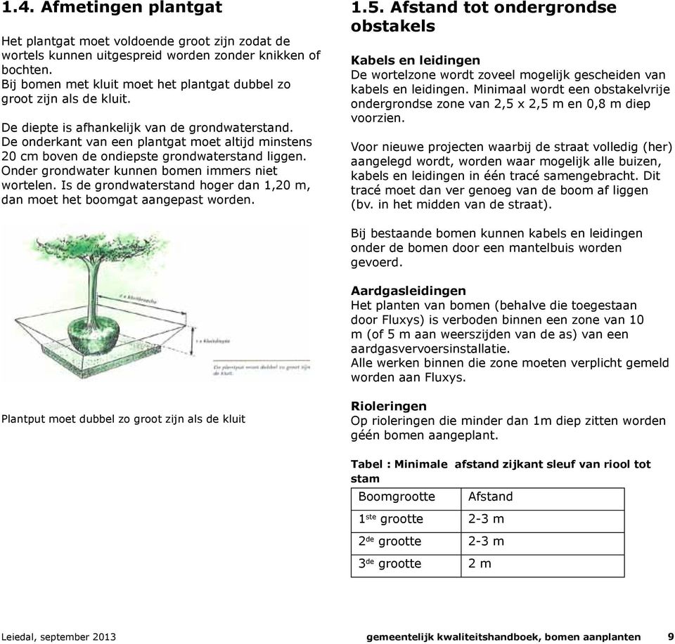 De onderkant van een plantgat moet altijd minstens 20 cm boven de ondiepste grondwaterstand liggen. Onder grondwater kunnen bomen immers niet wortelen.