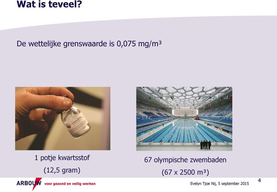 0,075 mg/m³ 1 potje kwartsstof