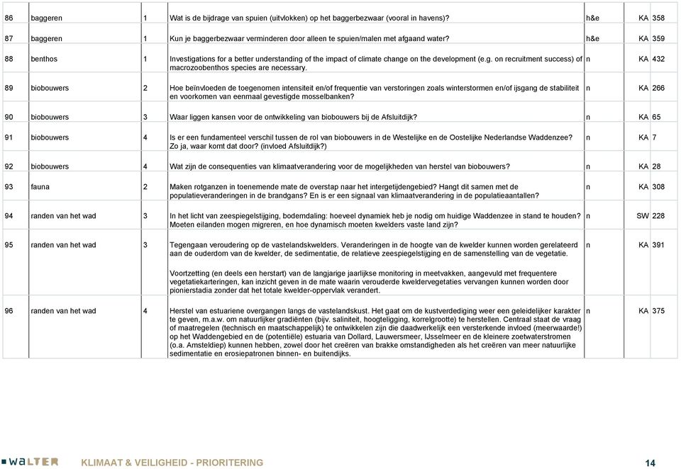 h&e KA 359 88 benthos 1 Investigations for a better understanding of the impact of climate change on the development (e.g. on recruitment success) of macrozoobenthos species are necessary.