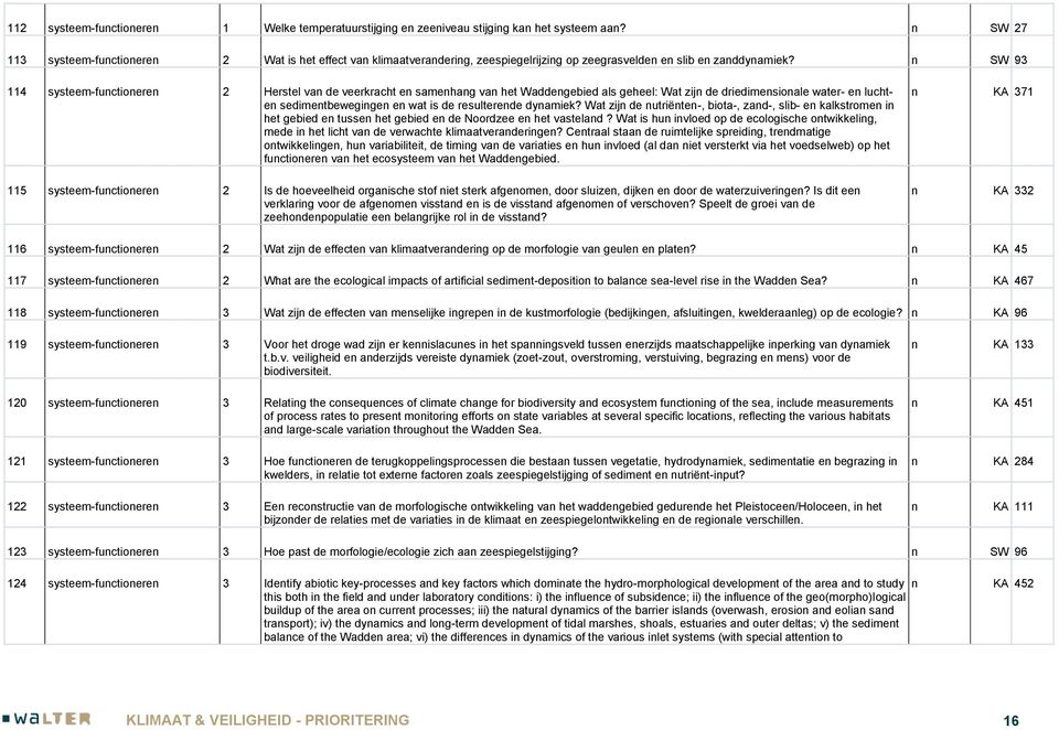 n SW 93 114 systeem-functioneren 2 Herstel van de veerkracht en samenhang van het Waddengebied als geheel: Wat zijn de driedimensionale water- en luchten sedimentbewegingen en wat is de resulterende