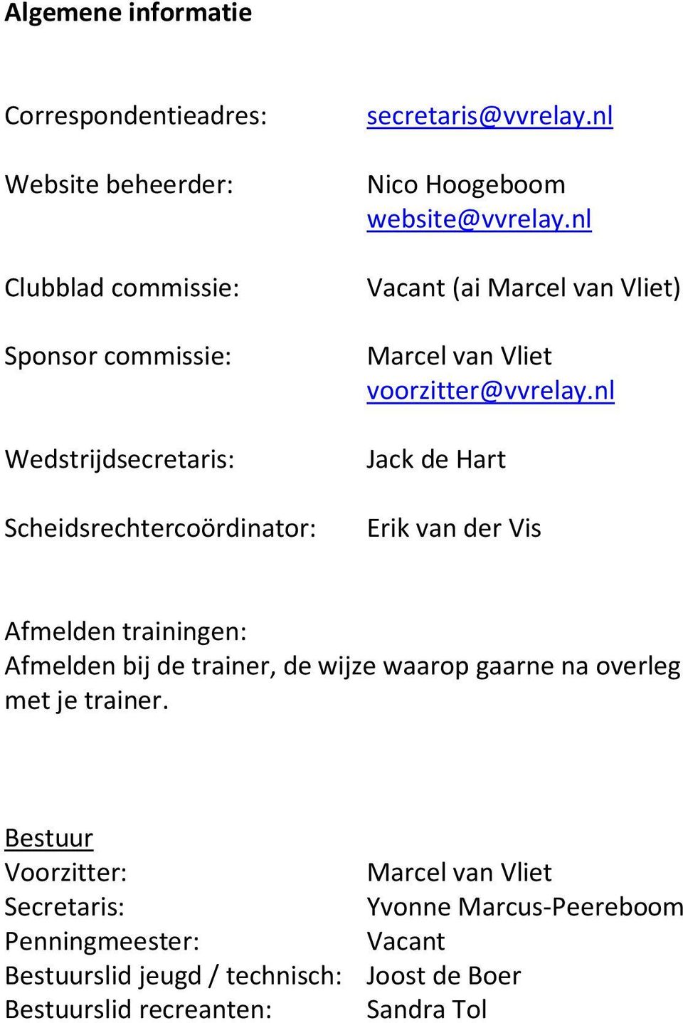 nl Vacant (ai Marcel van Vliet) Marcel van Vliet voorzitter@vvrelay.