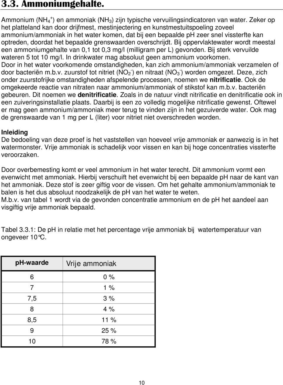 bepaalde grenswaarden overschrijdt. Bij oppervlaktewater wordt meestal een ammoniumgehalte van 0,1 tot 0,3 mg/l (milligram per L) gevonden. Bij sterk vervuilde wateren 5 tot 10 mg/l.