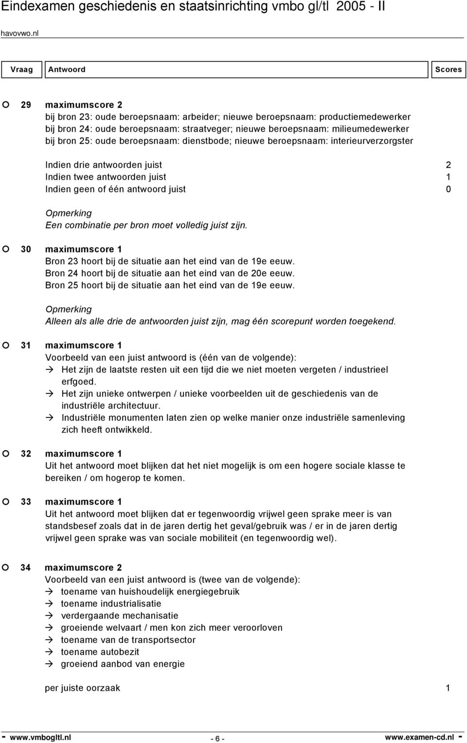 volledig juist zijn. 30 maximumscore 1 Bron 23 hoort bij de situatie aan het eind van de 19e eeuw. Bron 24 hoort bij de situatie aan het eind van de 20e eeuw.