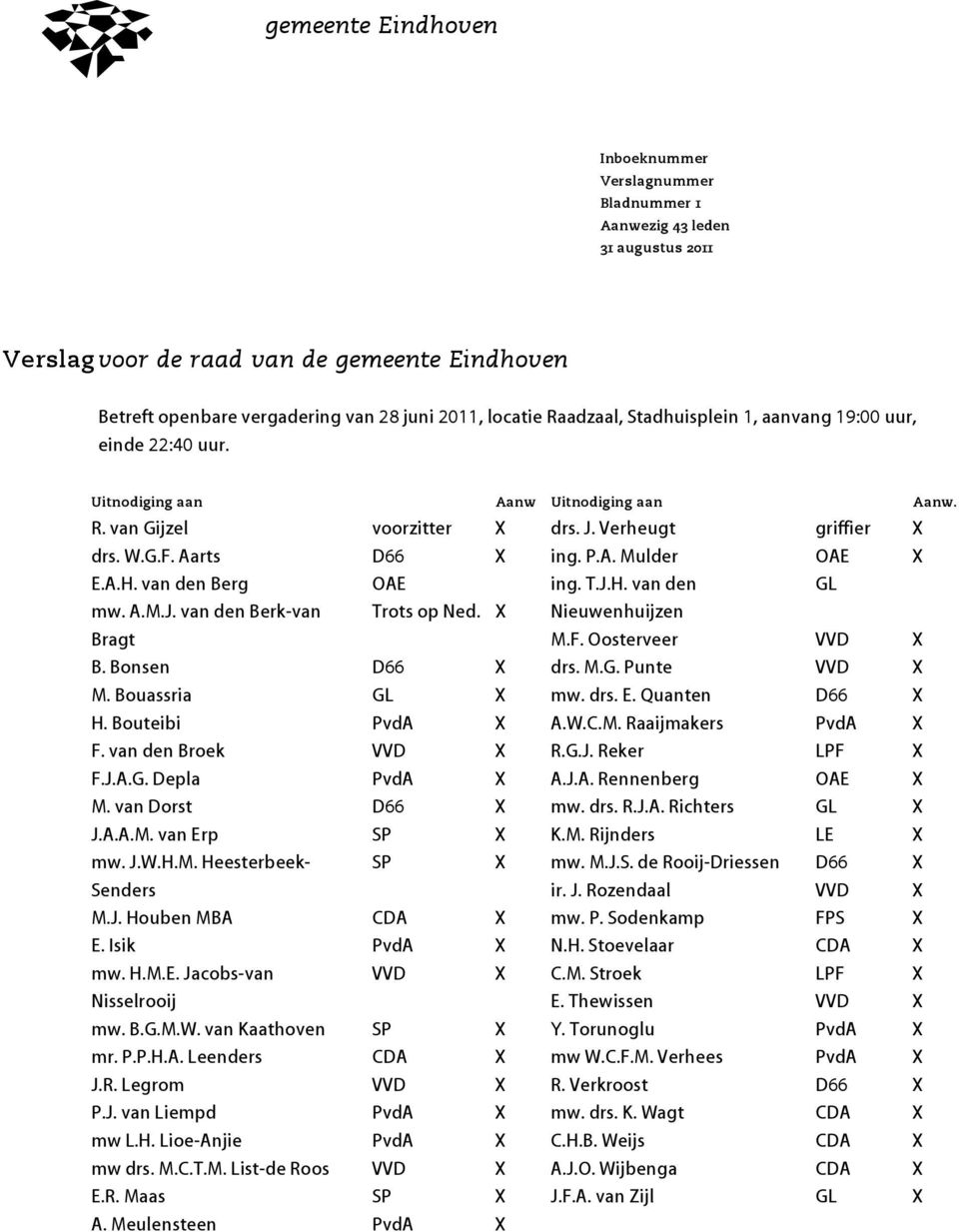 A.H. van den Berg OAE ing. T.J.H. van den GL mw. A.M.J. van den Berk-van Trots op Ned. X Nieuwenhuijzen Bragt M.F. Oosterveer VVD X B. Bonsen D66 X drs. M.G. Punte VVD X M. Bouassria GL X mw. drs. E.