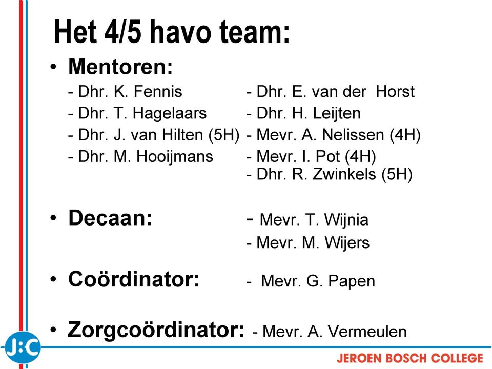 Nelissen (4H) - Dhr. M. Hooijmans - Mevr. I. Pot (4H) - Dhr. R.