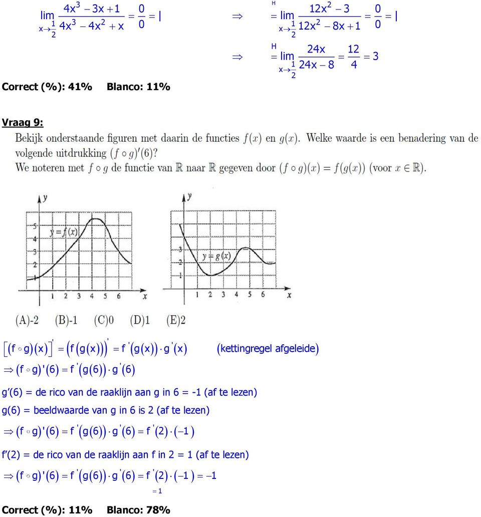 raaklijn aan g in 6 = -1 (af te lezen) g(6) = beeldwaarde van g in 6 is (af te lezen) f g 6 f g 6 g 6 f 1
