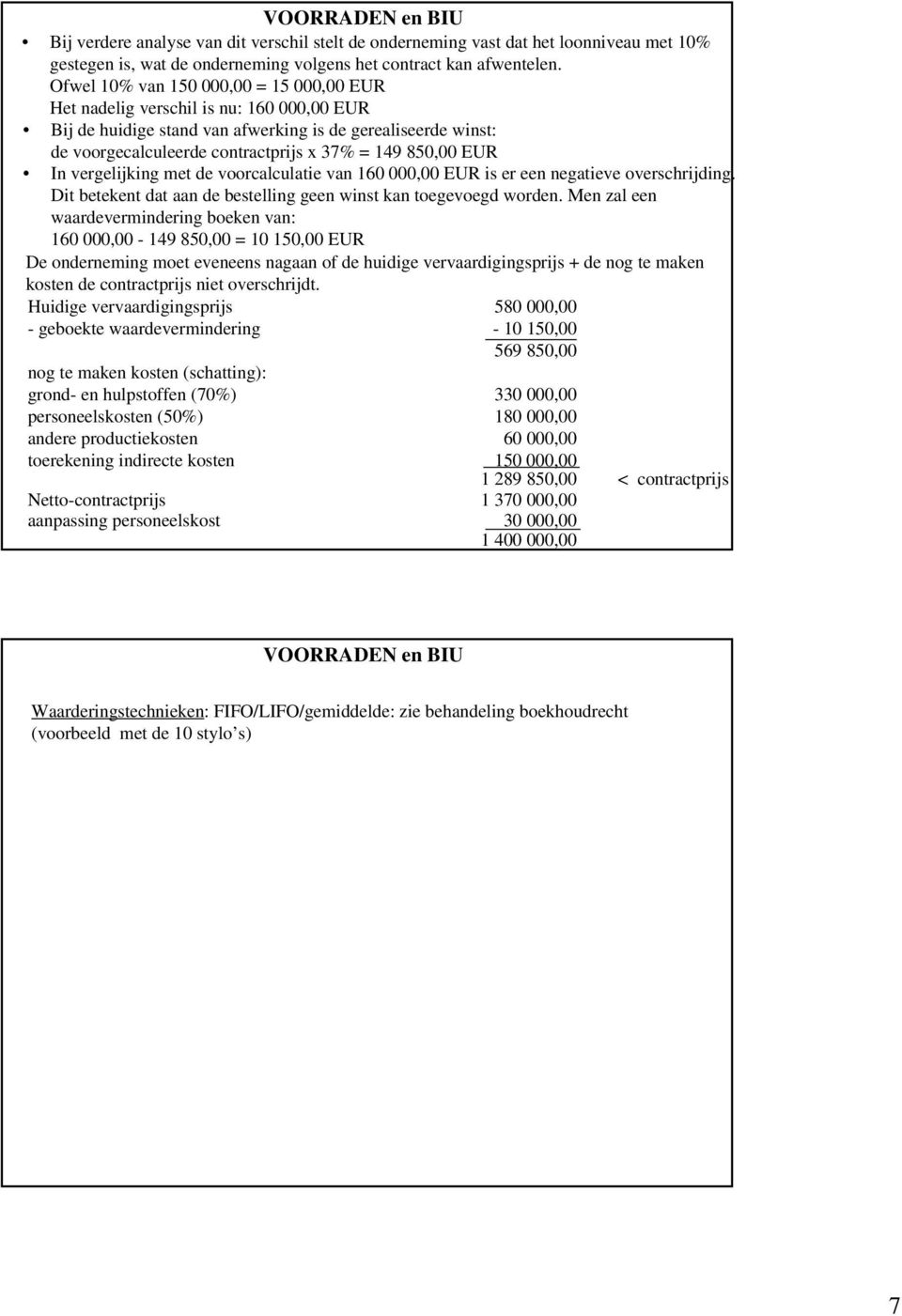 EUR In vergelijking met de voorcalculatie van 160 000,00 EUR is er een negatieve overschrijding. it betekent dat aan de bestelling geen winst kan toegevoegd worden.