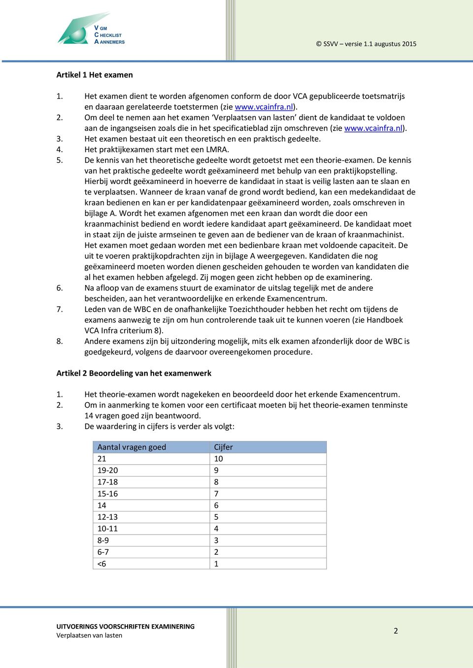 Het examen bestaat uit een theoretisch en een praktisch gedeelte. 4. Het praktijkexamen start met een LMRA. 5. De kennis van het theoretische gedeelte wordt getoetst met een theorie-examen.