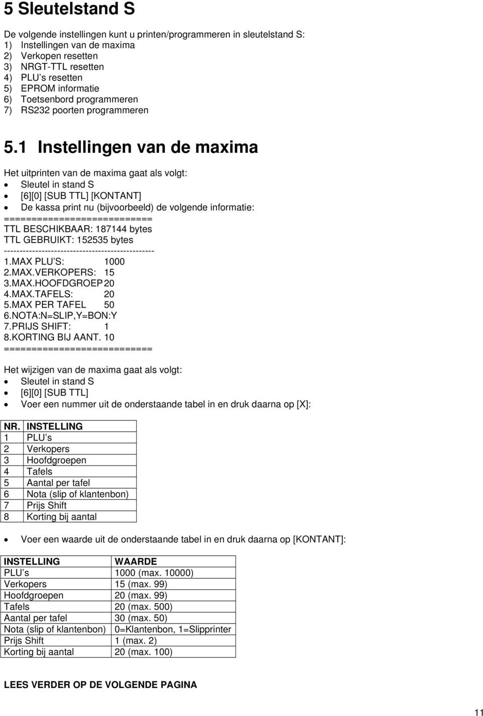 1 Instellingen van de maxima Het uitprinten van de maxima gaat als volgt: Sleutel in stand S [6][0] [SUB TTL] [KONTANT] De kassa print nu (bijvoorbeeld) de volgende informatie: