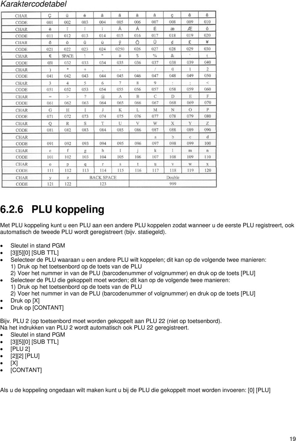 Sleutel in stand PGM [3][5][0] [SUB TTL] Selecteer de PLU waaraan u een andere PLU wilt koppelen; dit kan op de volgende twee manieren: 1) Druk op het toetsenbord op de toets van de PLU 2) Voer het